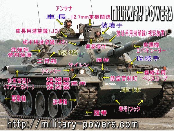 戦車画像